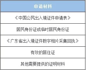港澳自助簽證一體機全面升級，代辦服務已成歷史